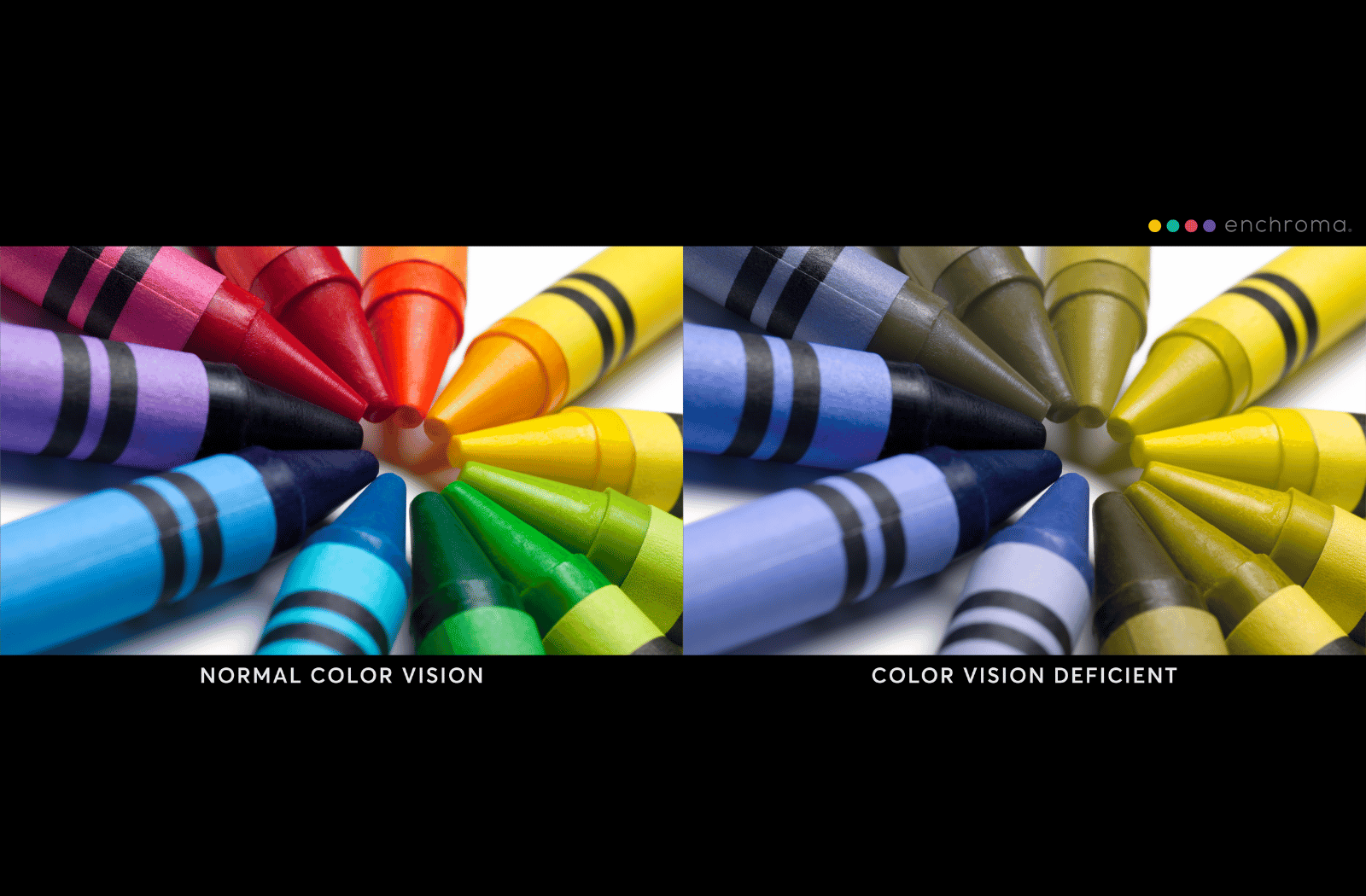Two images comparing normal color vision and color vision deficient, which makes it harder to see bright and true colors.